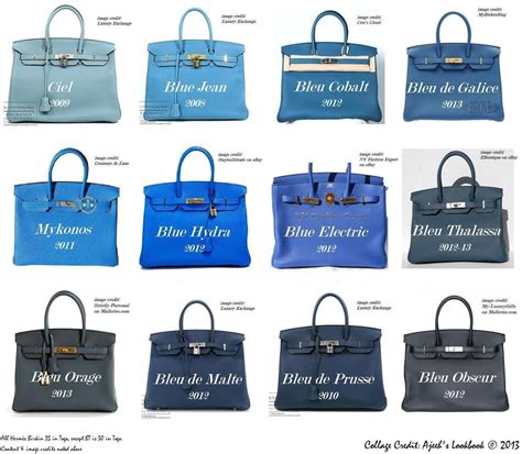 Hermes blue shades